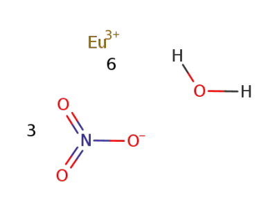 europium(III) nitrate hexahydrate