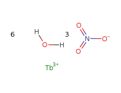 terbium(III) nitrate hexahydrate